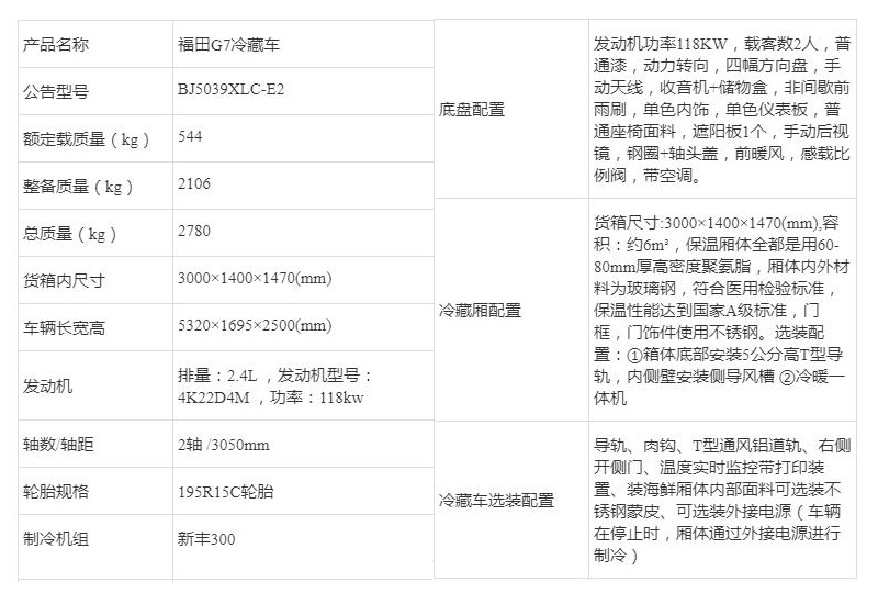 福田G7冷藏车