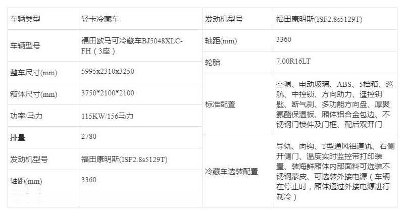 轻卡冷藏车