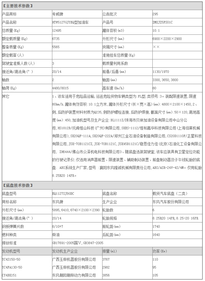 东风多利卡8-10吨加油车