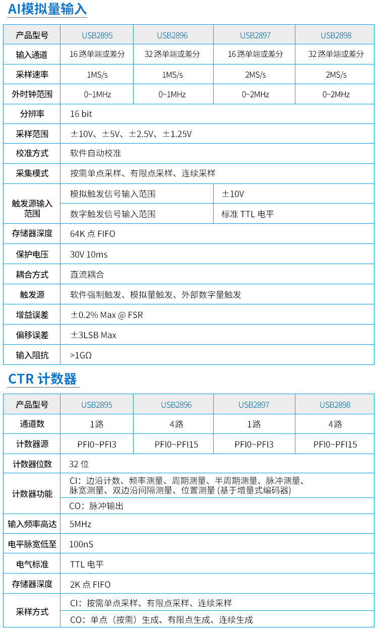详情_03